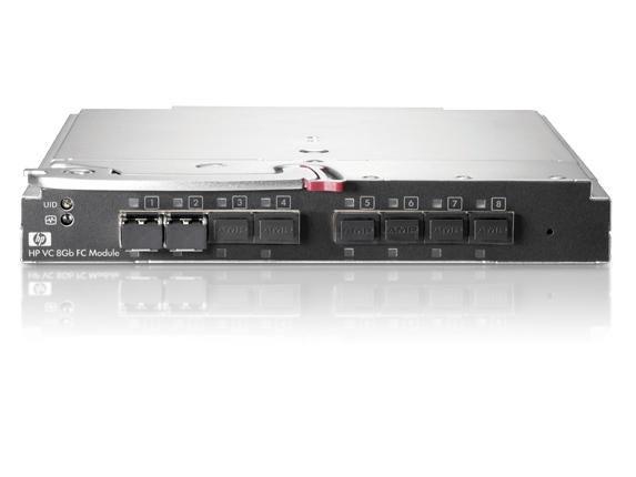 Kit opzionale BLc VC-FC 8Gb a 24 porte