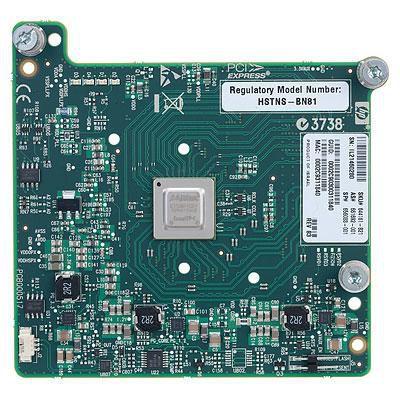 QDR/EN InfiniBand 10GB