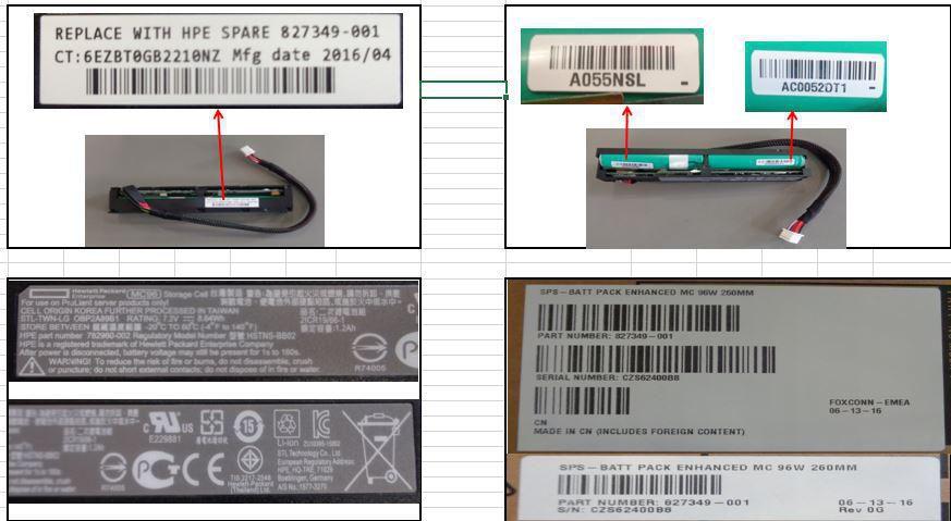 Pacco batteria Megacell 260mm
