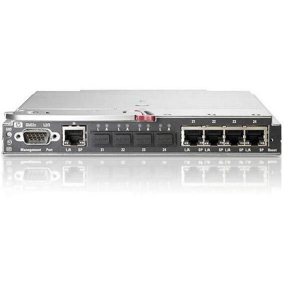 Modulo switch Ethernet da 10 GB