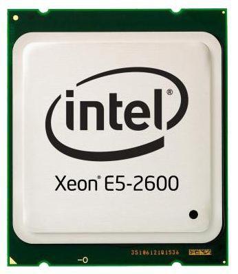 E5-2640250GHzML350G8