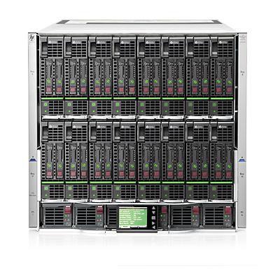BLc7000 1PH 2PS 4Fan Trl CI