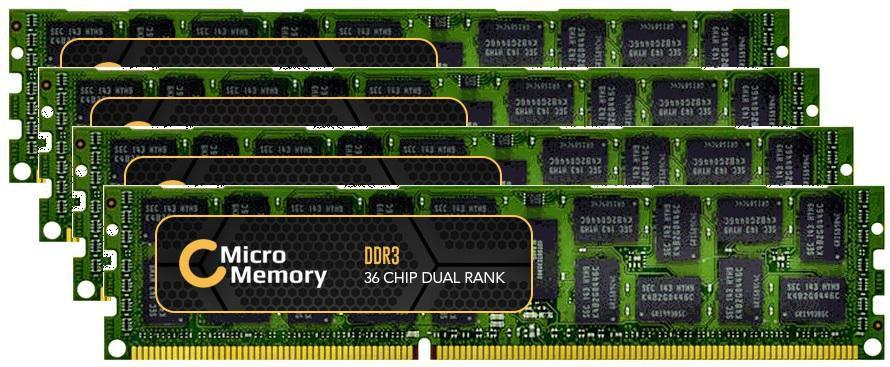 Modulo di memoria da 64 GB per HP
