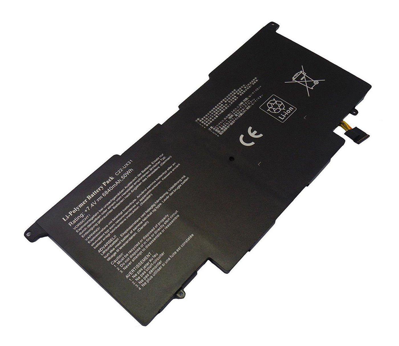 CoreParts MBI2380 ricambio...