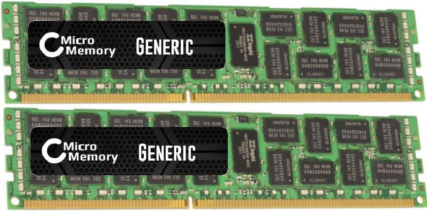 Modulo di memoria da 16 GB