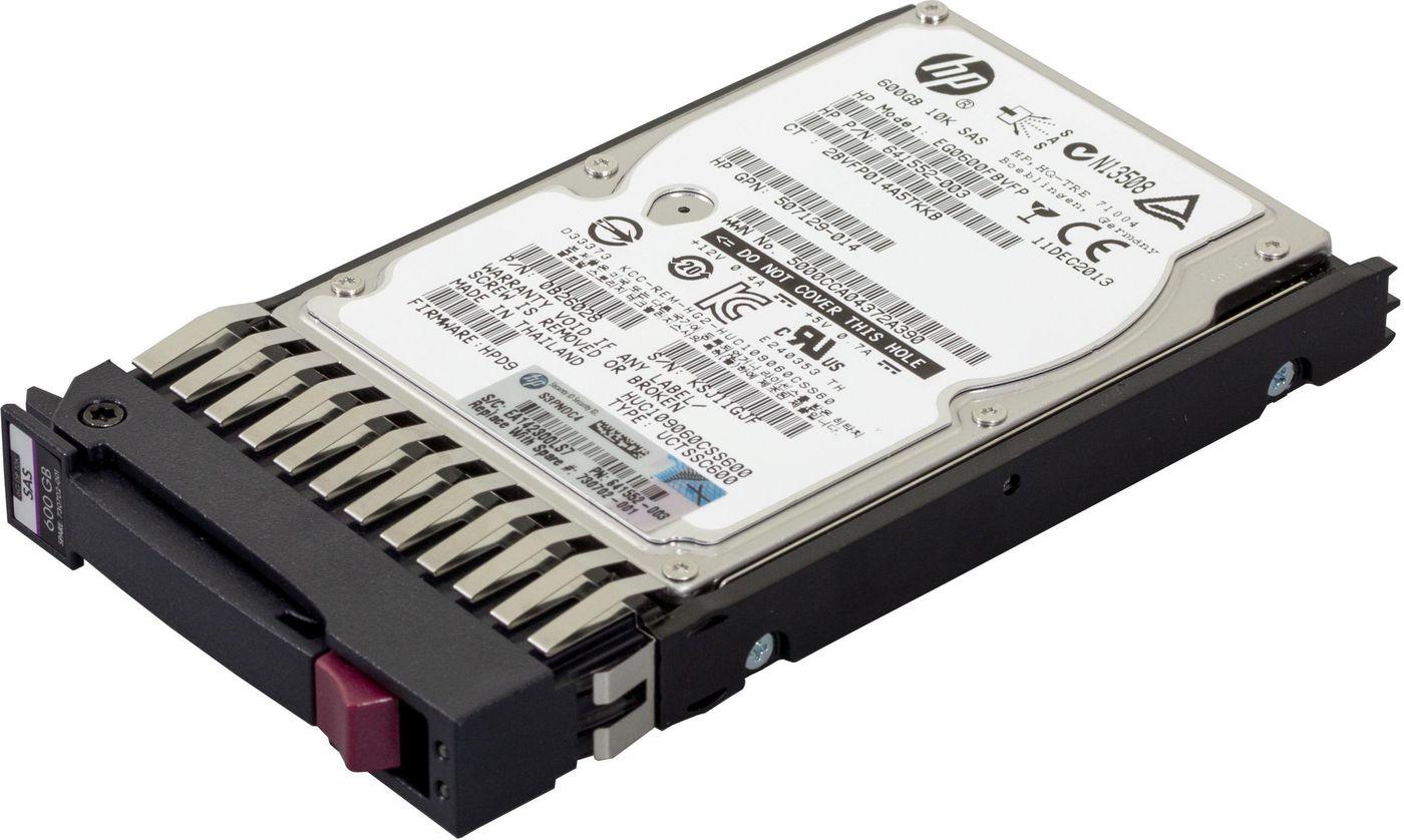 SAS da 25 pollici da 600 Gb...