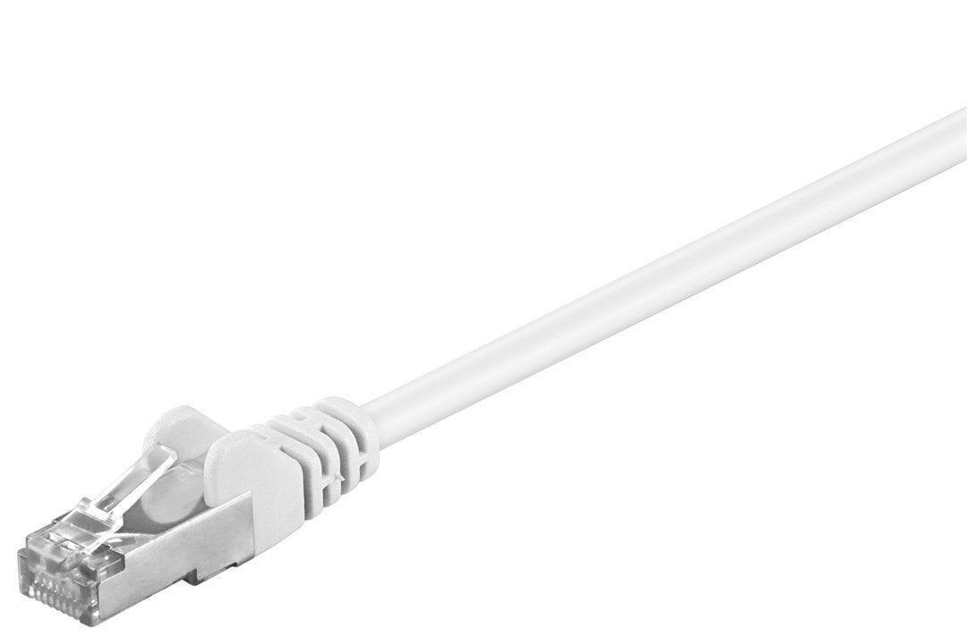 Microconnect 0.25m Cat5e...