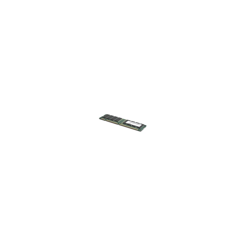 Modulo di memoria da 8 GB...