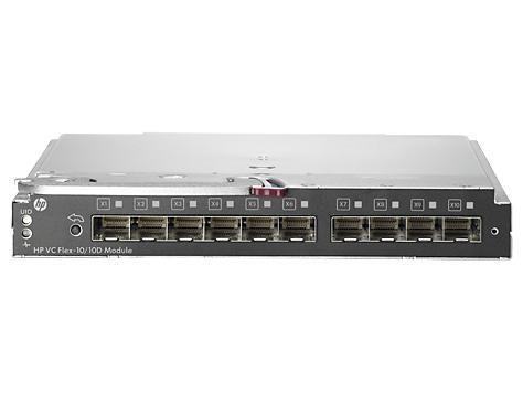 Modulo PortAggr VC Flex-10/10D