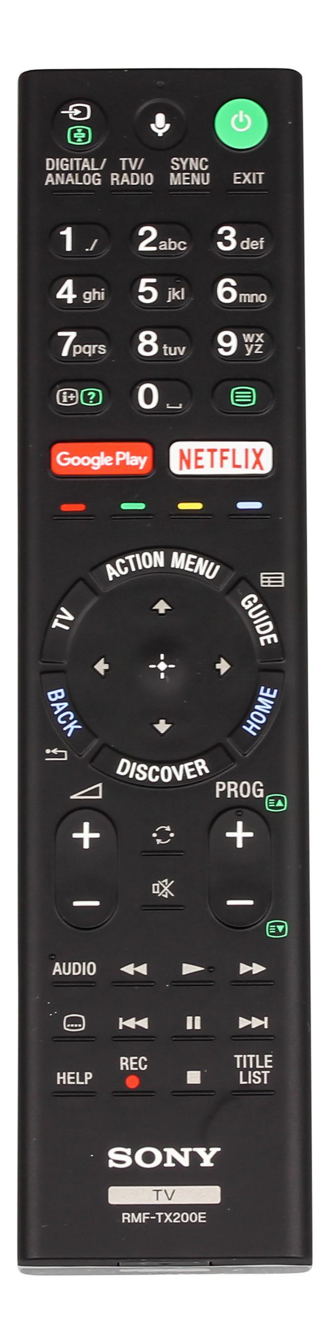 Telecomando (RMF-TX200E)