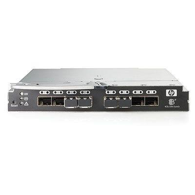 Broccato BladeSystem 4/24 SAN