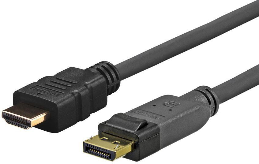 DISPLAYPORT PRO HDMI 4K
