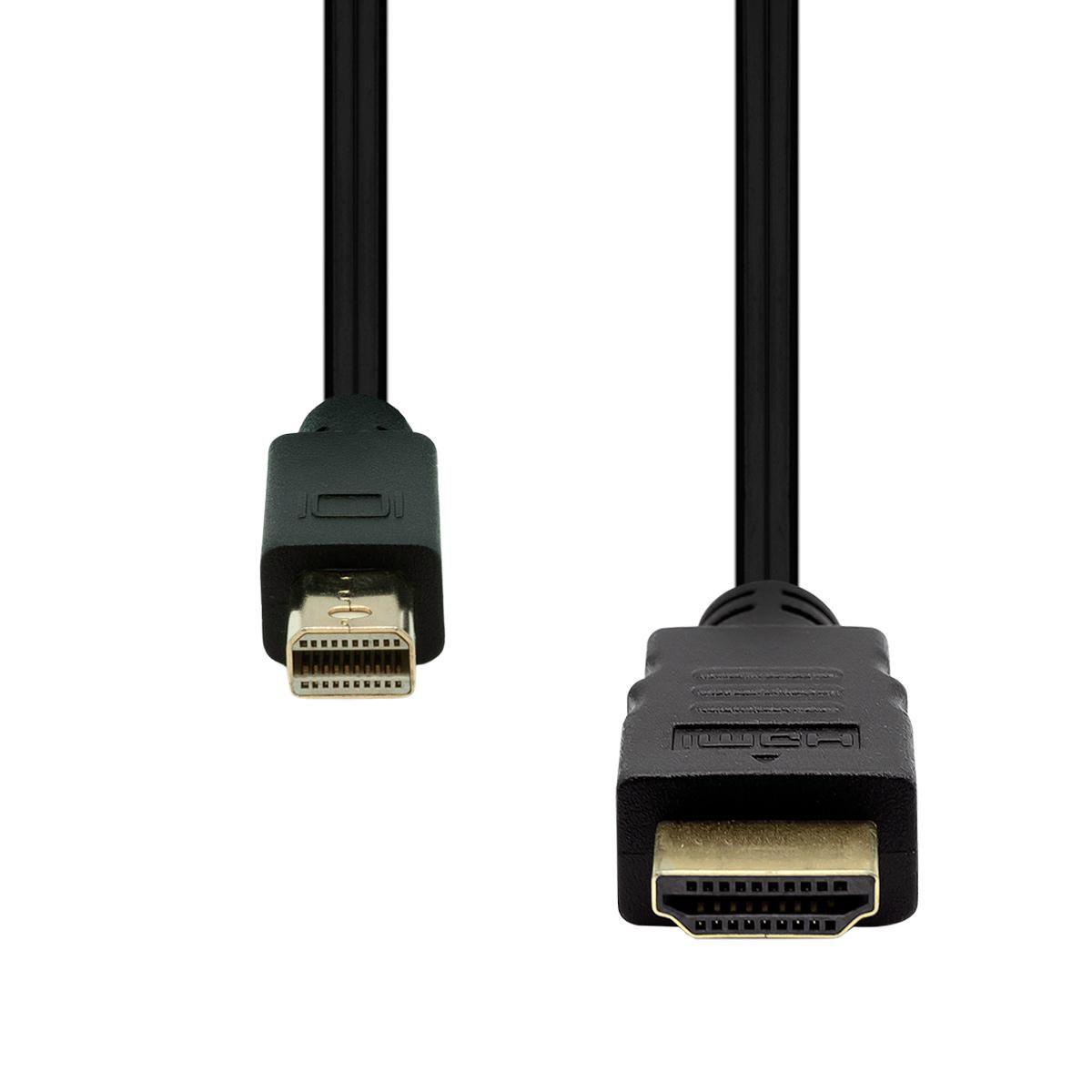 Mini Displayport 1.2 to HDMI - 5M - Warranty 360M