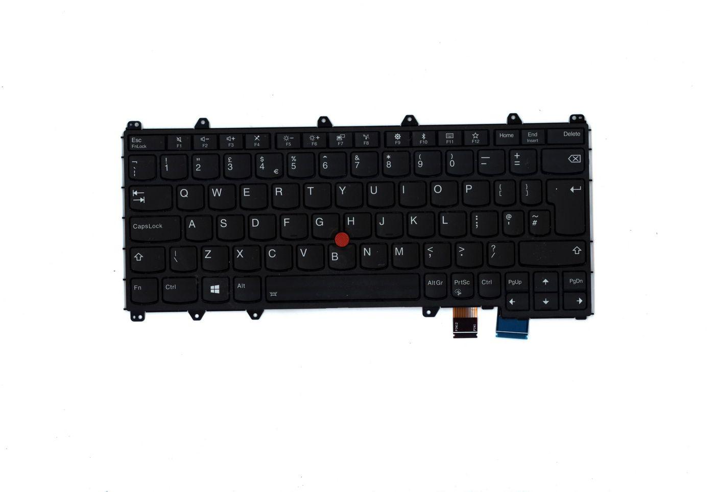 NB KBD KB BKLK GB