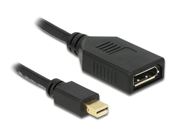 Adattatore miniDisplayPort 1.2