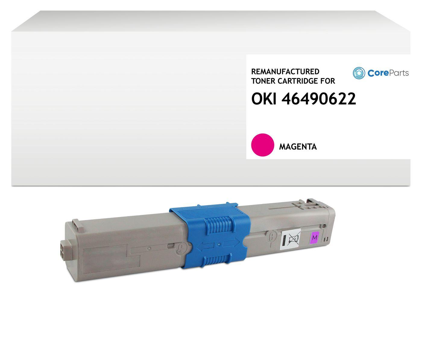 CoreParts QI-OK2027M...
