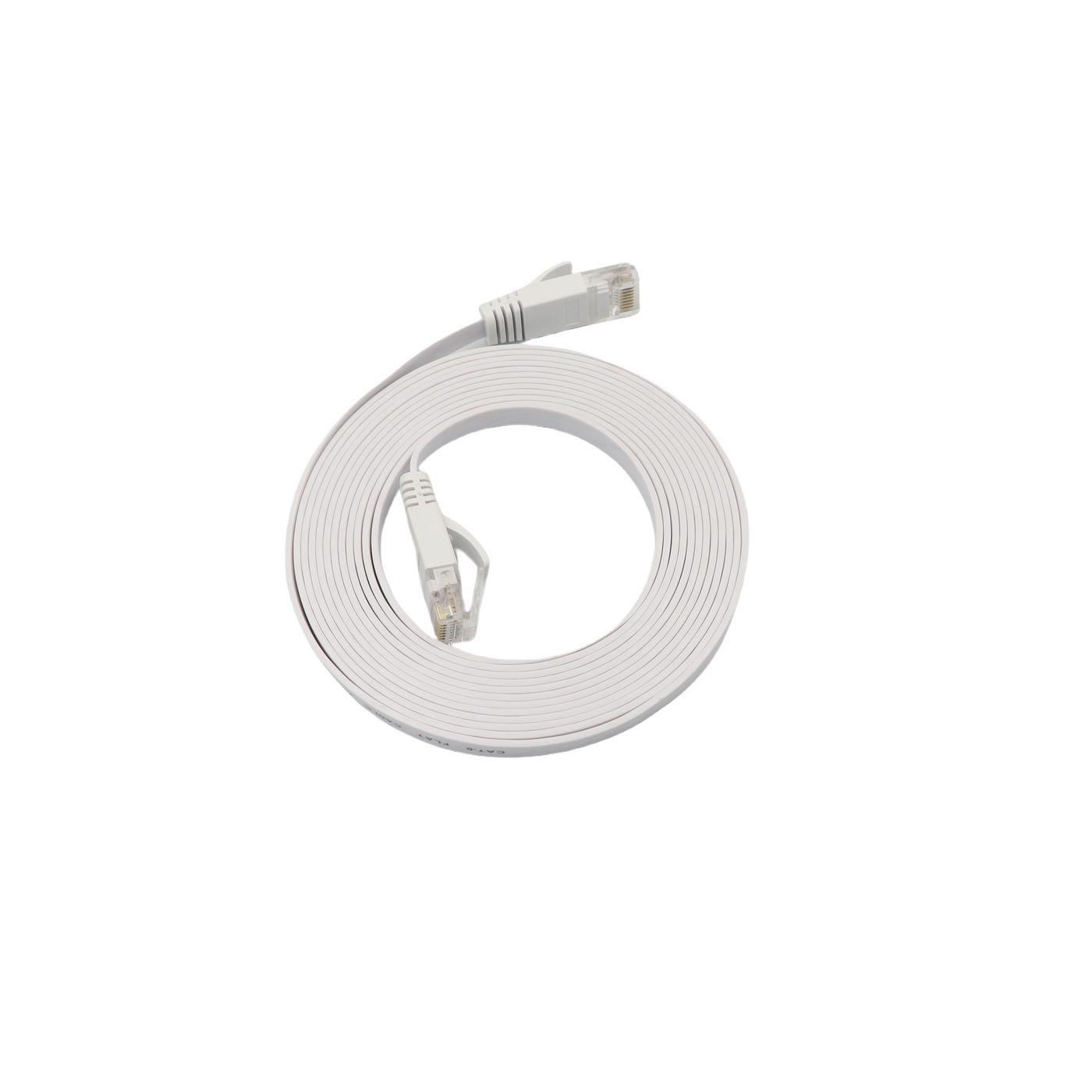 Microconnect...