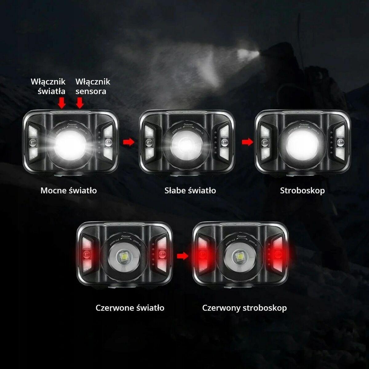 Torcia frontale LED Libox LB0106 Bianco Nero 250 LM