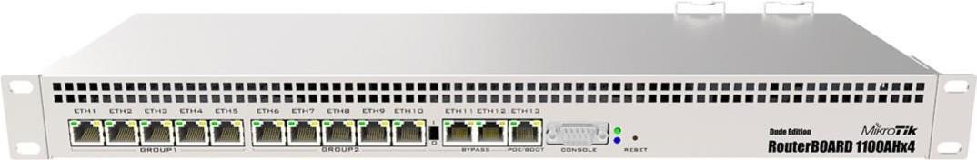 RB1100AHx4 - WAN Ethernet - Gigabit Ethernet - Alluminio