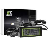 CHARGER/ADAPTER 20V3.25A65W LENOVTP