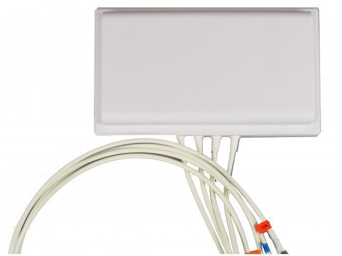 24/5 GHz 6dBi dir. Formica Wi-Fi