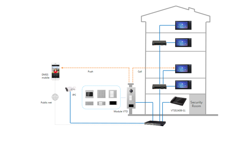 Dahua Technology VTO4202FB-MB2 Modulo pulsante di chiamata