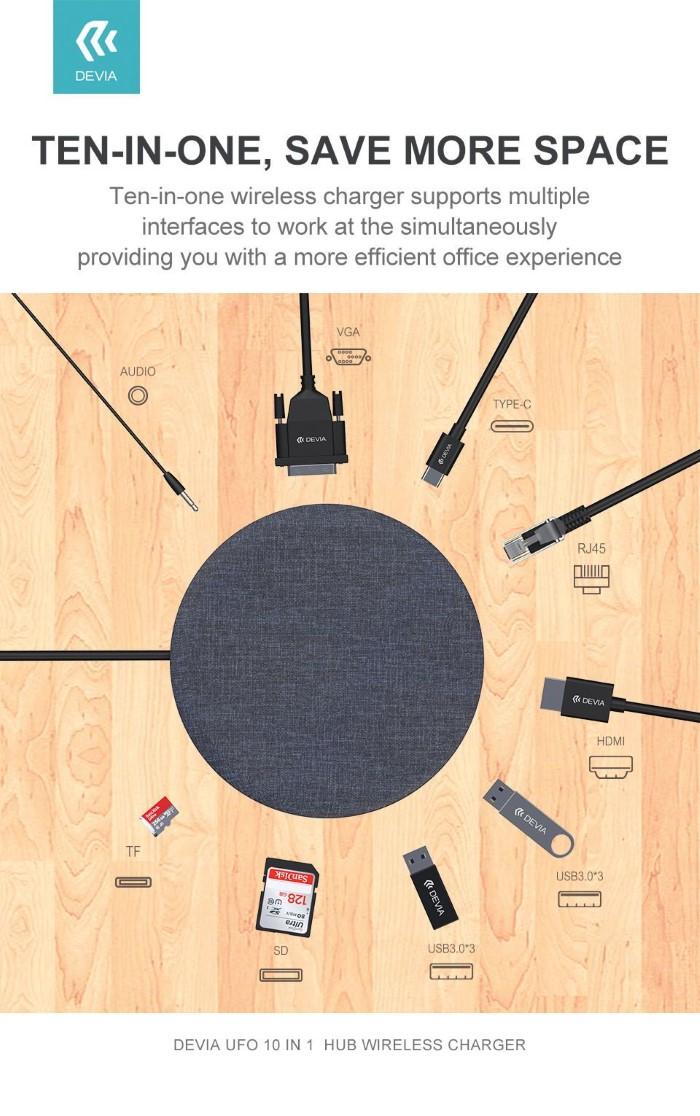 Hub da Tipo-C + Carica...