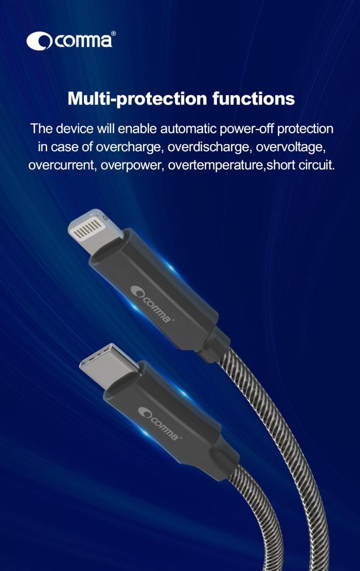 Cavo Carica rapida PD 3A per Apple certificato MFI 15 metri