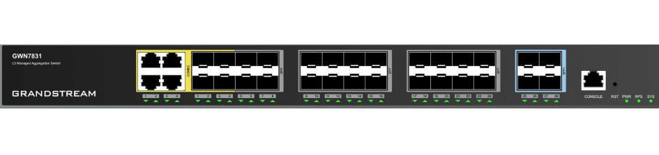 GWN7831, Gestito, L3, Gigabit Ethernet 10-100-1000, Montaggio in rack