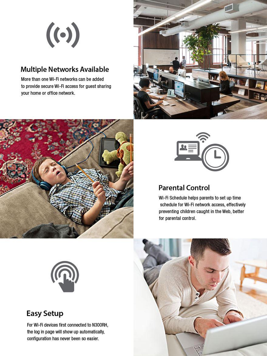 Totolink N300RH | WiFi...