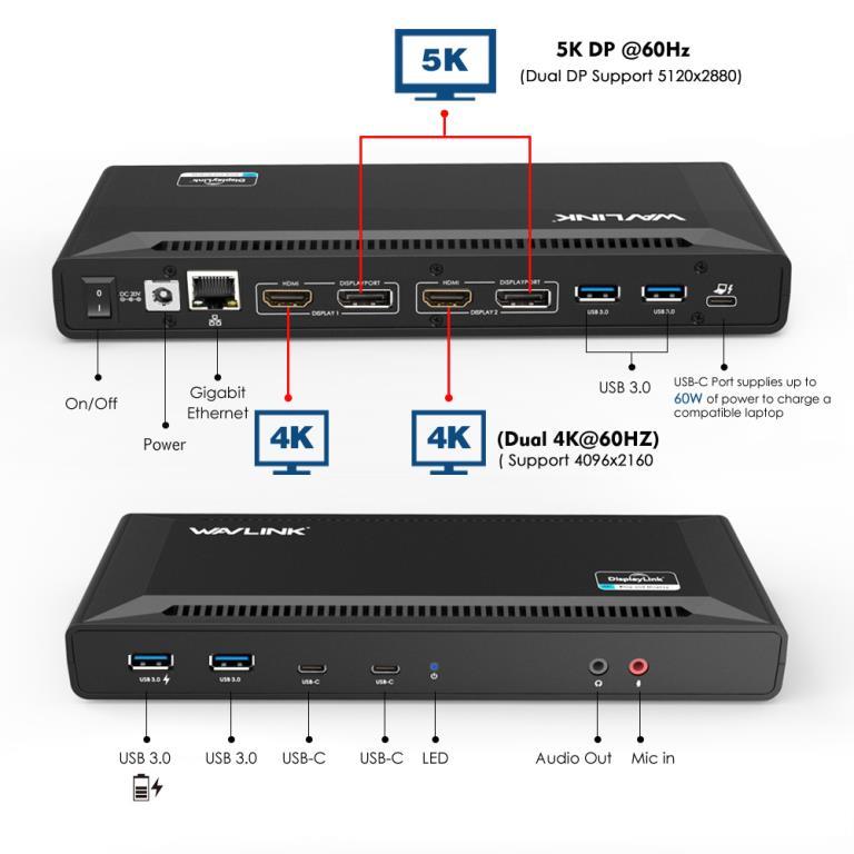 Dock USB type C vers 4*USB3.1 type A, 1*USB-C, 2*DP 4K/60Hz, 2*HDMI 4K/60Hz, 1*Giga Lan, 1*Audio In/Out, Alimentatore da 100 W,
