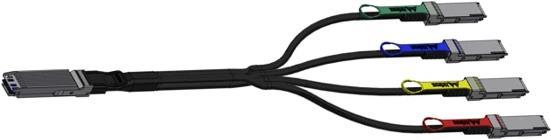 ACTCOPPER SPLITTR CABLE IB TWIN PORT NDR