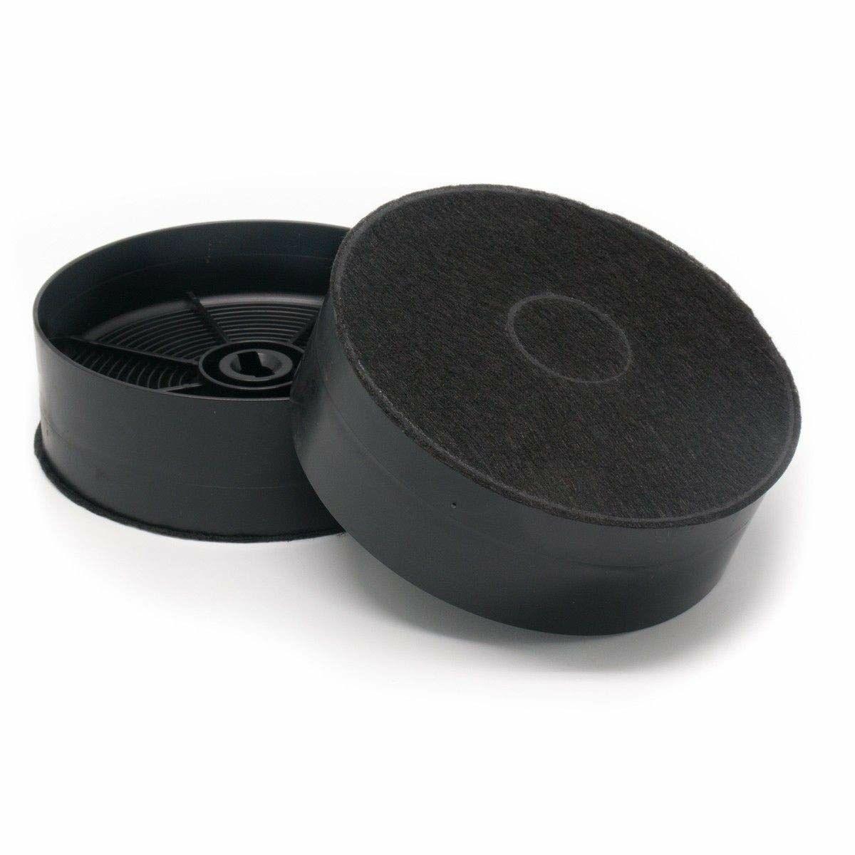 Filtro Metallico per...