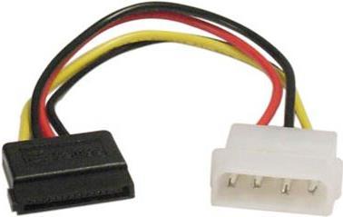 Deltaco SATA-S cavo SATA (DELTACO SATA-S)