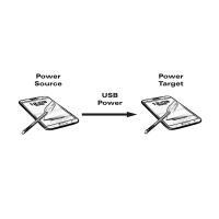 Valore USB 2.0 Cavo di ricarica - Micro B - Micro B - ST/ST 0,3M - schermato - USB 2.0 Tipo Micro B - 0,3 mm (0,0118 ") - solo