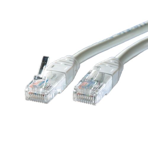 ROLINE UTP Patch Cord...