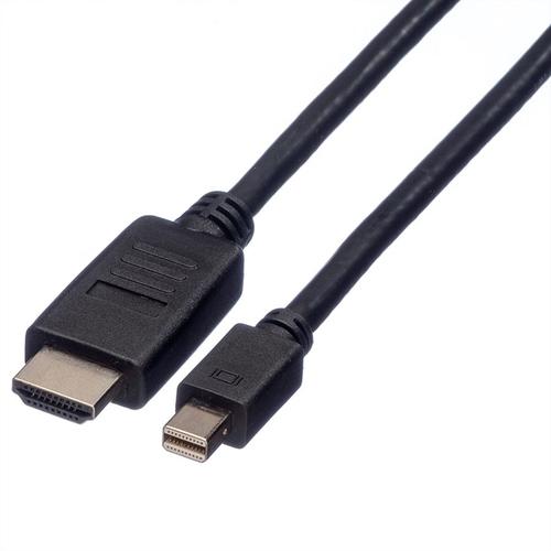 Cavo Mini DisplayPort...