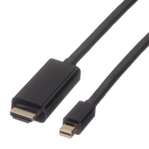 Cavo Mini DisplayPort...