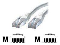 STANDARD UTP CABLE CAT6 GREY