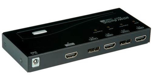 Switch HDMI/DisplayPort...