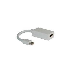 ADATT. MINI DP/M - HDMI/F