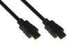 CAVO HDMI 2.0 UHD 4KX2K 60HZ 3D MT1
