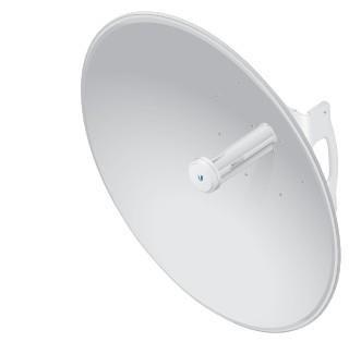 airMAX 5 GHz PowerBeam ac