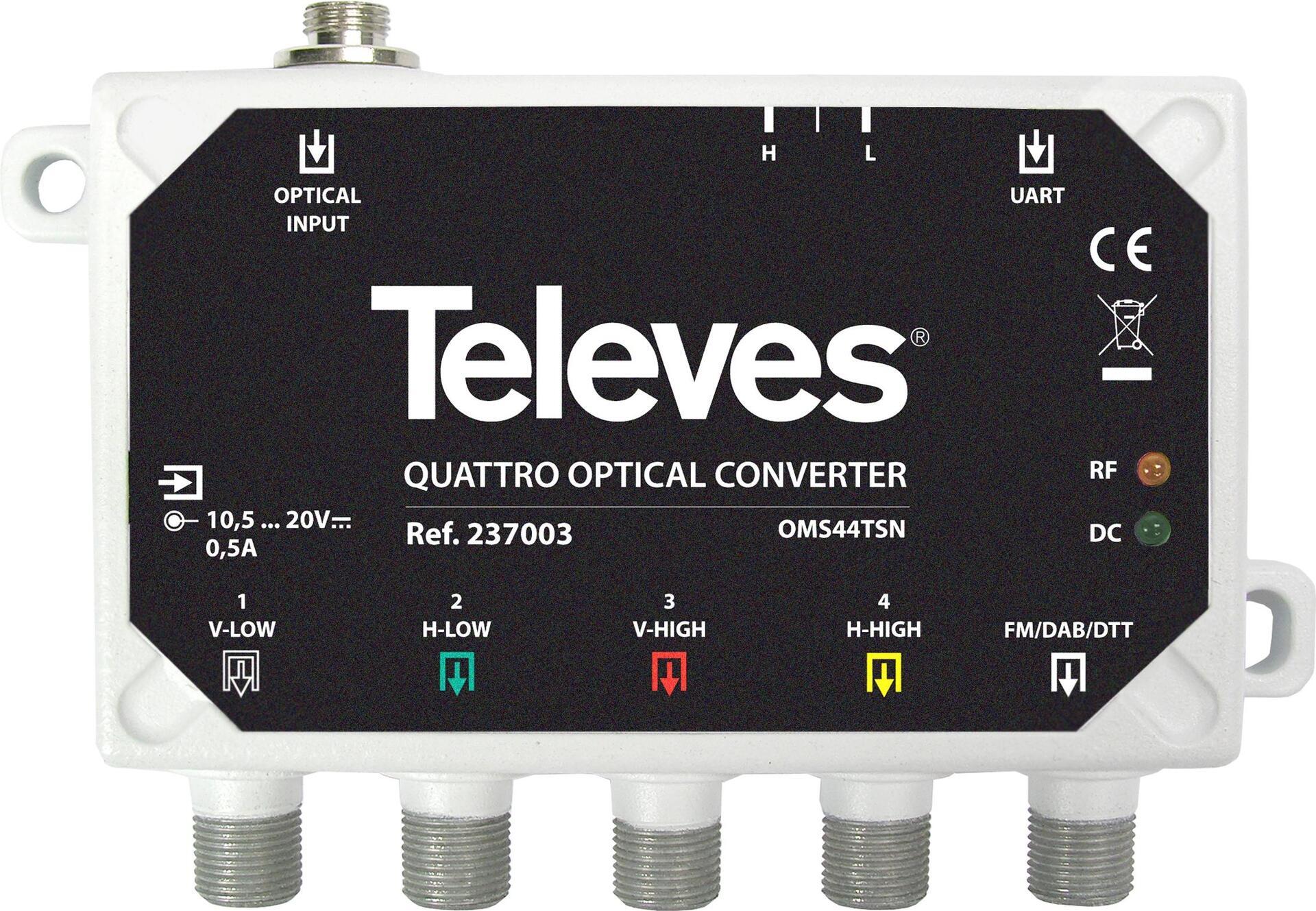 Implementatore ottico oms44tsn sat quatro terr. (OMS44TSN)