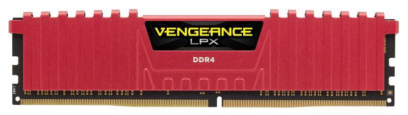 DDR42133MHZ64GB4X288DIMM