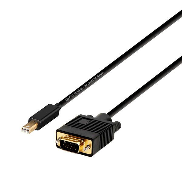 AISENS A125-0362 cavo e adattatore video 2 m Mini DisplayPort VGA Nero