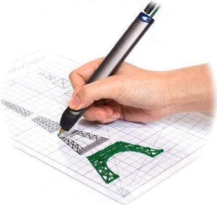 â€¢ Das unverzichtbare Werkzeug zur Erstellung deiner besten Doodles! Mit hilfreichen Gitternetzlinien fÃ¼r prÃ¤zise Do