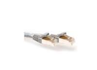 Cavo di rete ACT FB3002 Grijs 2 m Cat6a S/FTP (S-STP)