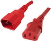 Tecnologia avanzata dei cavi C13 - C14 - 120 m 12 m Accoppiatore C13 Accoppiatore C14 Cavo di alimentazione rosso (AK5105)