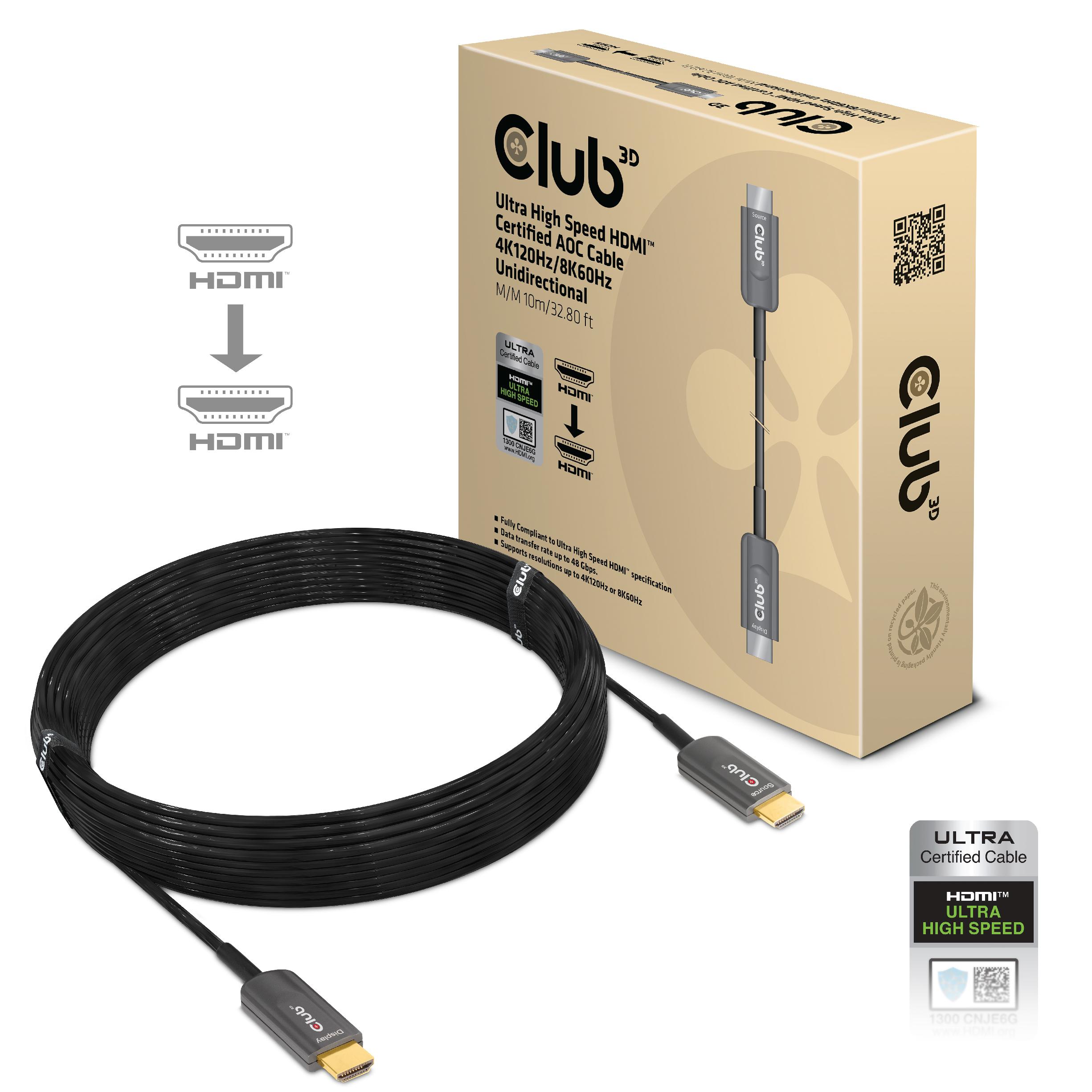 â€¢ Eingang: 1x HDMI (Stecker) â€¢ Ausgang: 1x HDMI (Stecker) â€¢ VollstÃ¤ndig konform mit der Ultra High Speed H